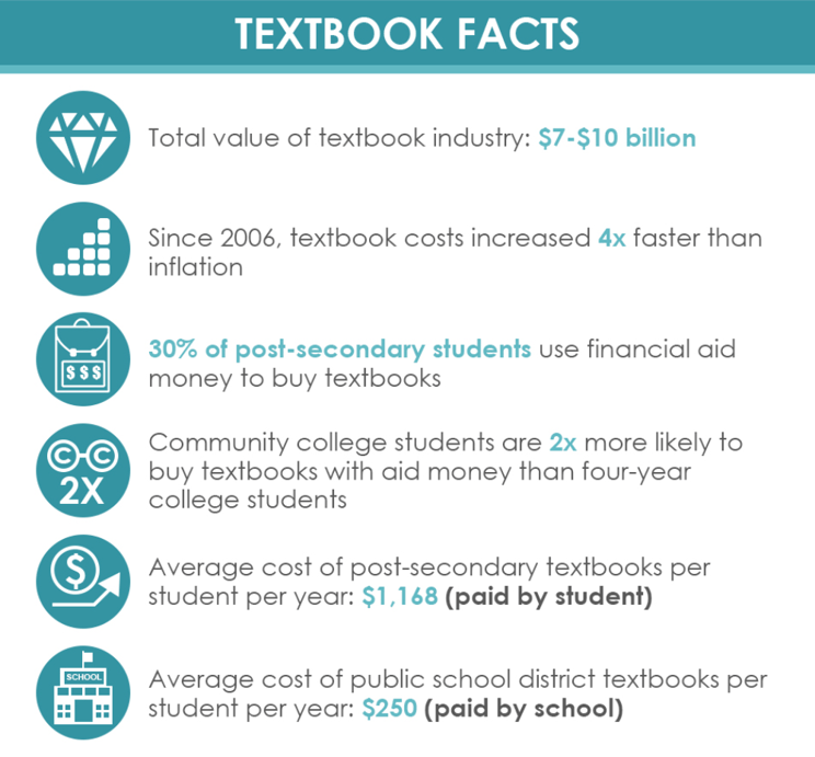 01-textbook-facts.png
