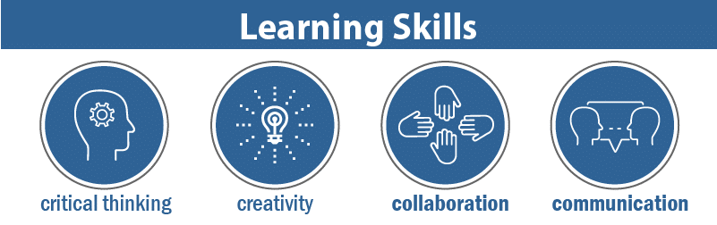 21st-century-learning-skills