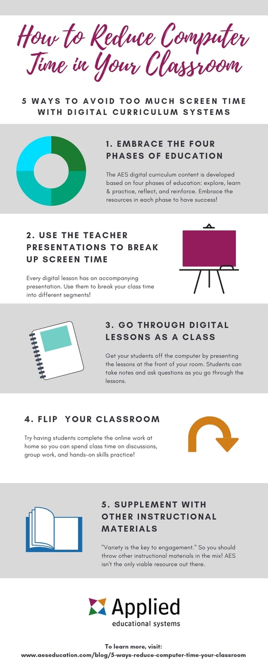 how-to-reduce-computer-time-in-your-classroom-infographic
