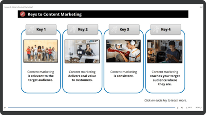 marketing-unit-content-marketing