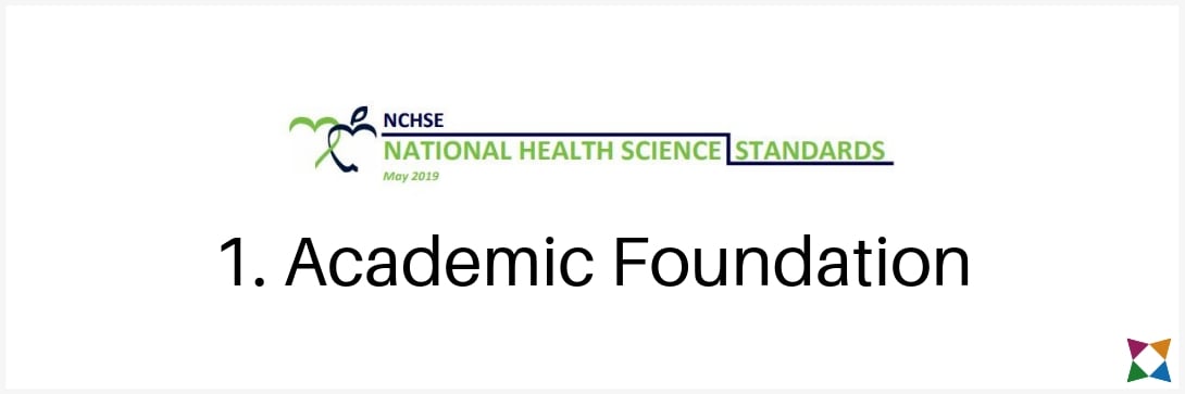national-health-science-standards-2019-academic-foundation