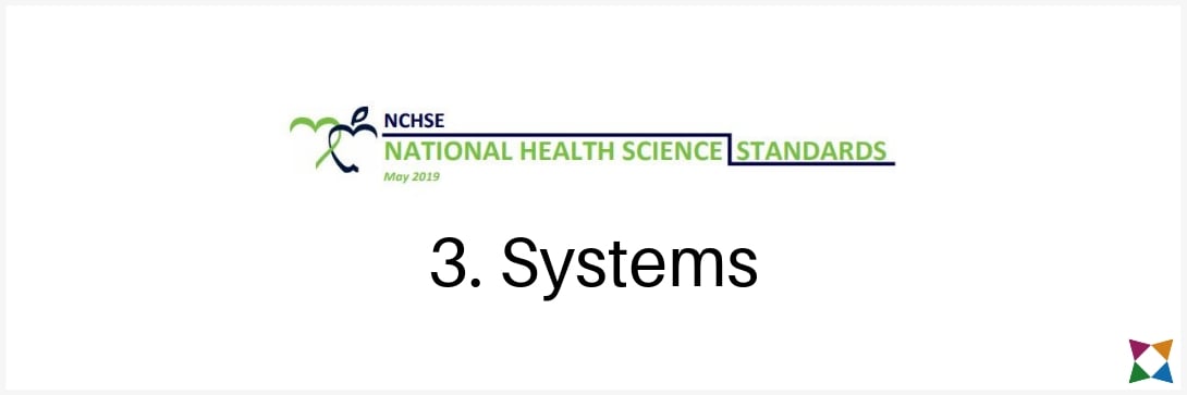 national-health-science-standards-2019-systems