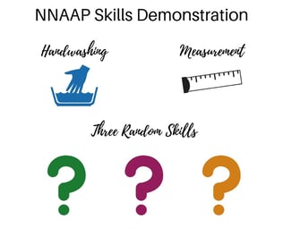 nnaap-cna-skills-demonstration-topics