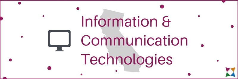 ca-11-information-communication-technologies