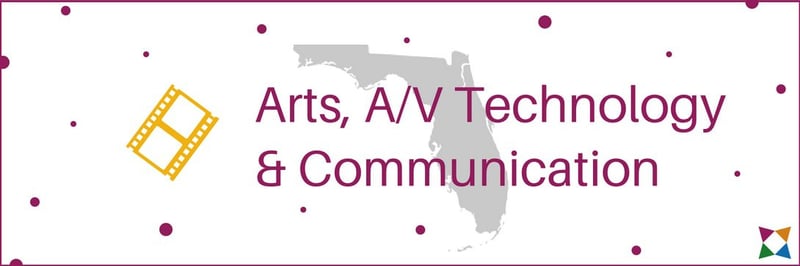 florida-career-clusters-03-arts-av-technology-communication