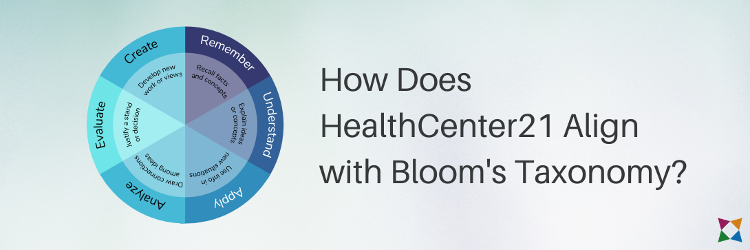How Does HealthCenter21 Align with Bloom's Taxonomy?